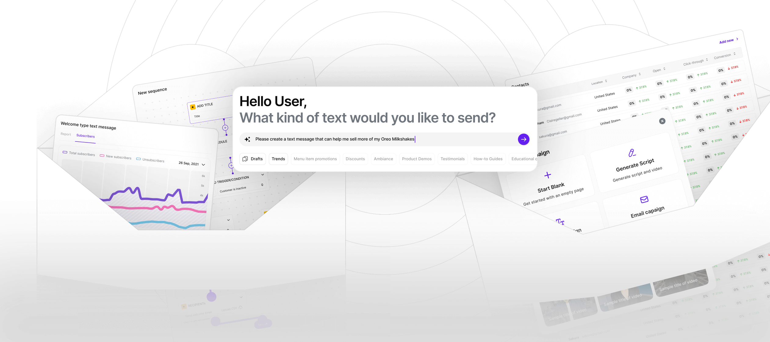 Automatically send SMS Campaigns based on Customer Insights